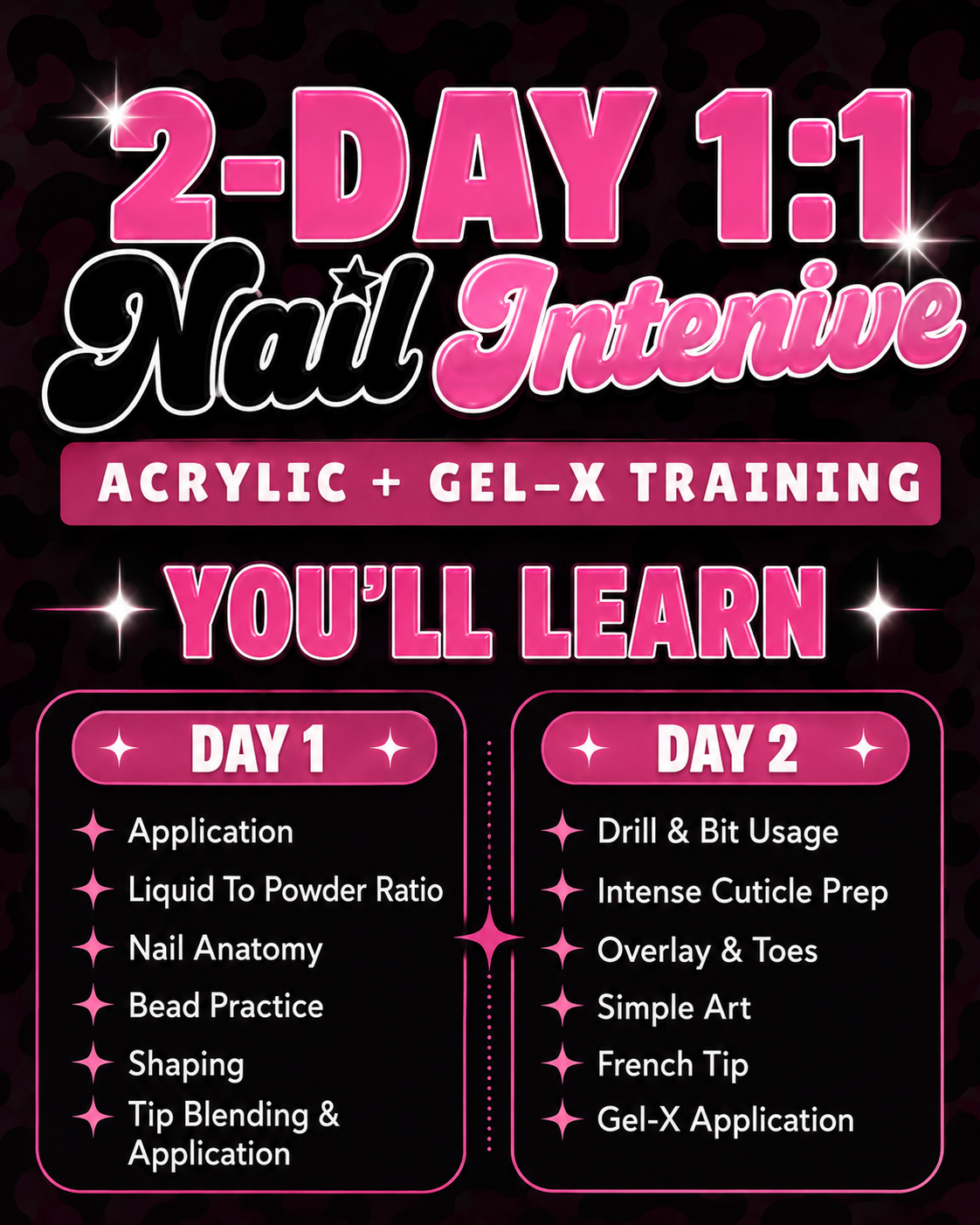 The Nail Goat 2-Day Intensive