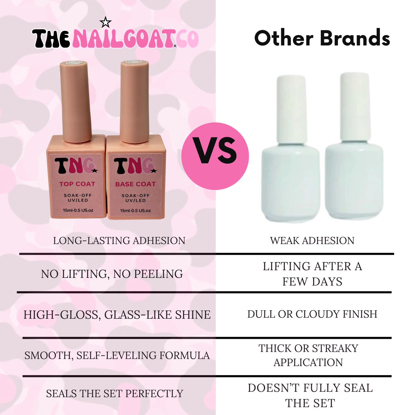 TNG Top & Base Coat duo