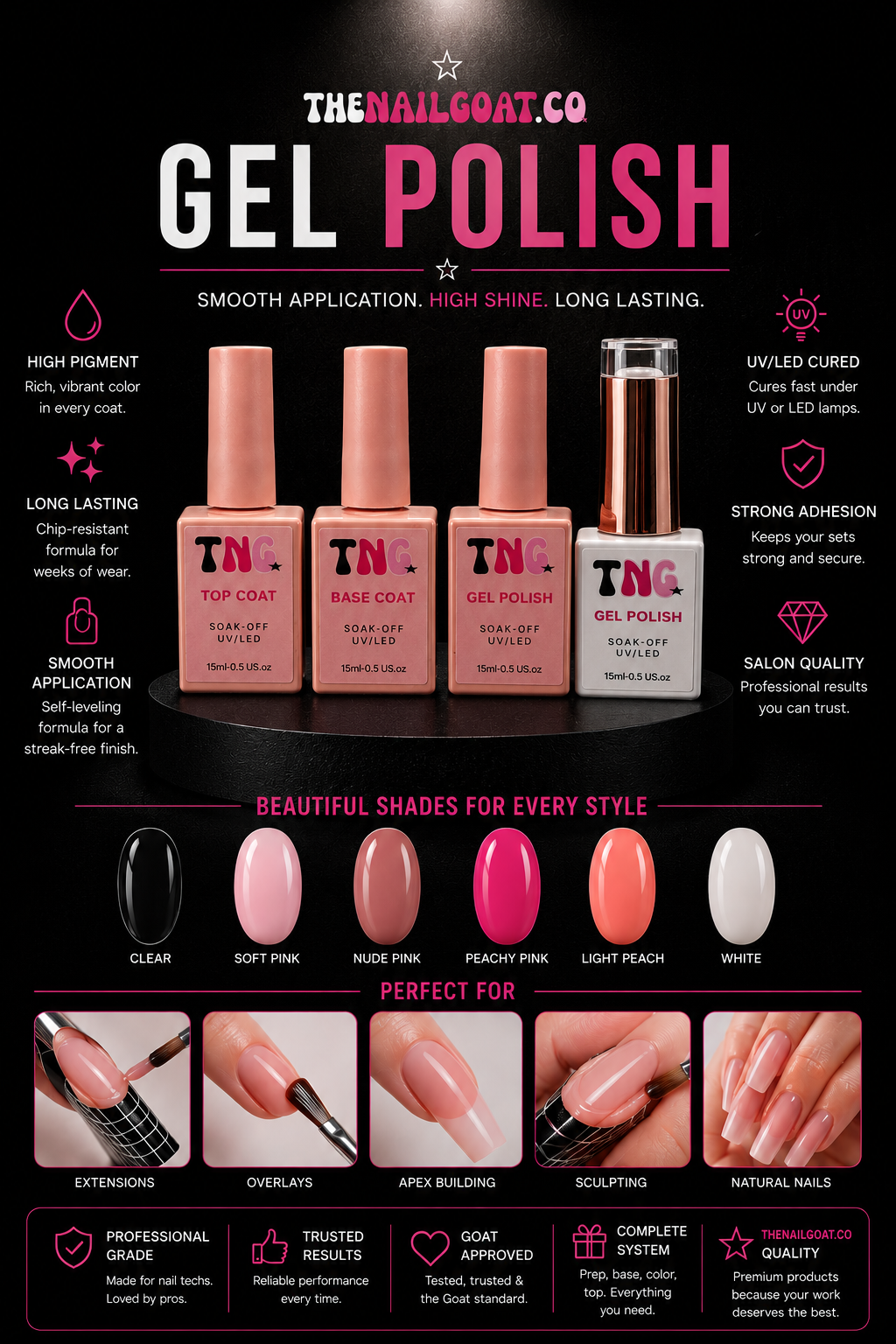 Gel Polishes