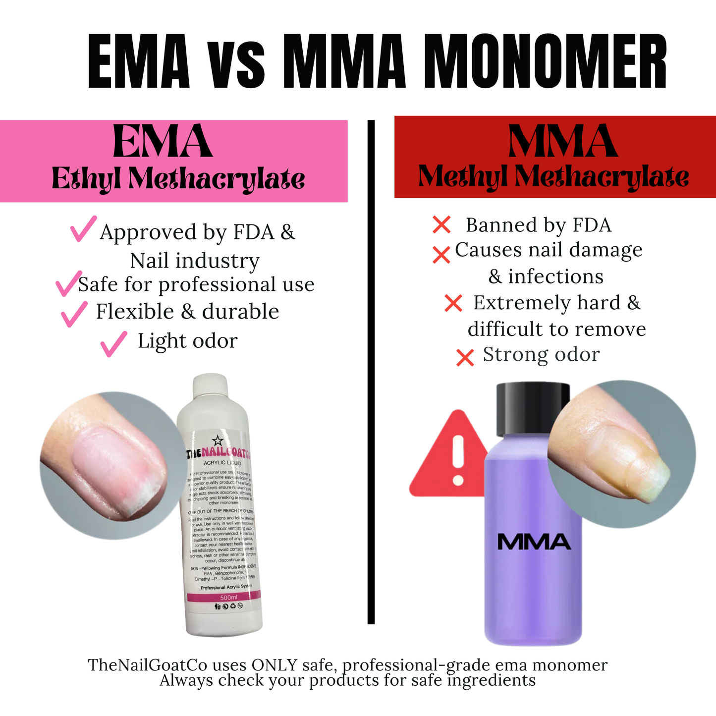 EMA Monomer